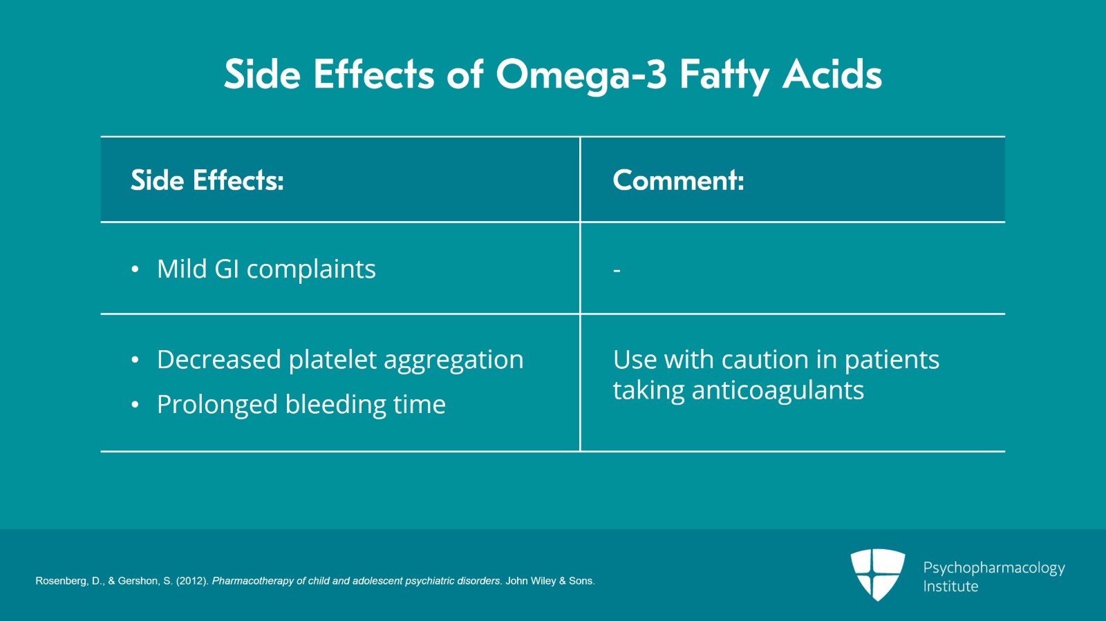 Use of Omega 3 Fatty Acids in Children and Adolescents